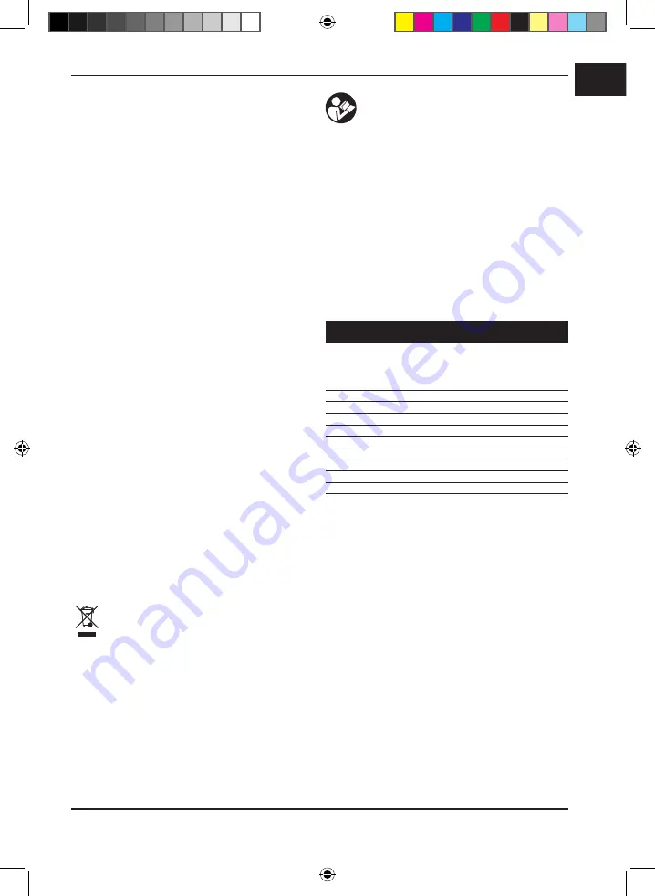 Ferm CRM1041 Original Instructions Manual Download Page 21