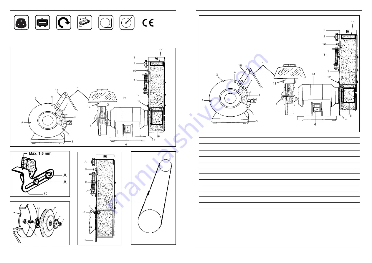 Ferm FBSM-150 Скачать руководство пользователя страница 2