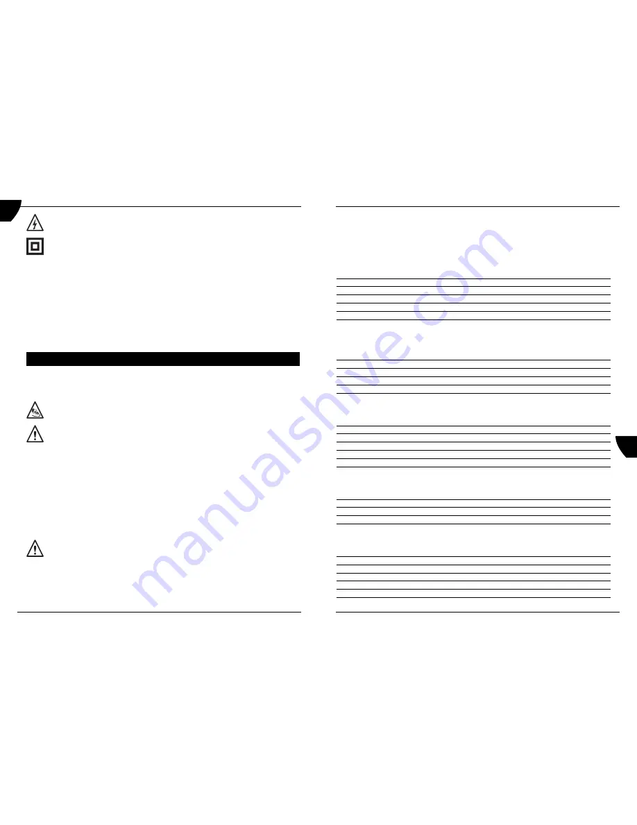 Ferm FCT-300 User Manual Download Page 6