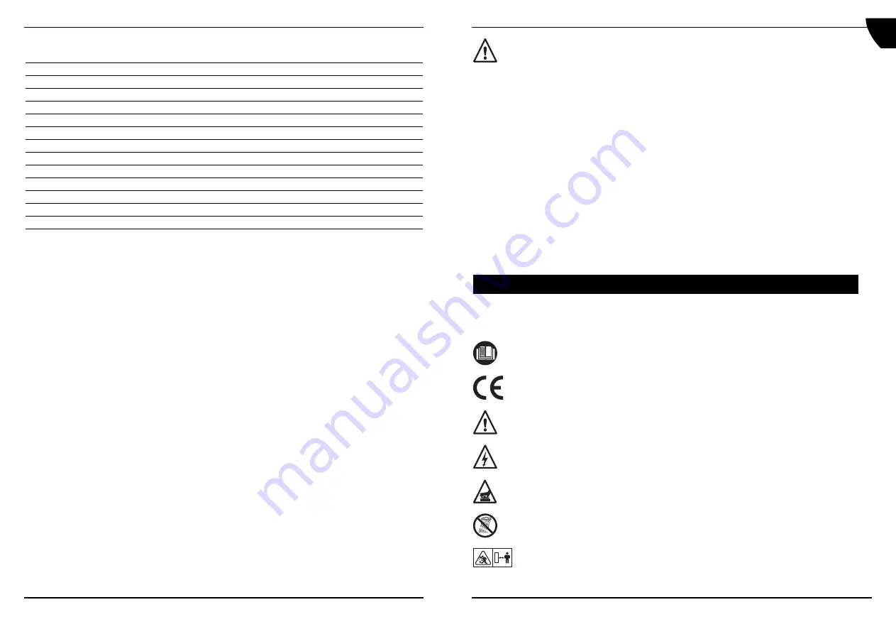 Ferm FGG-1100 User Manual Download Page 5