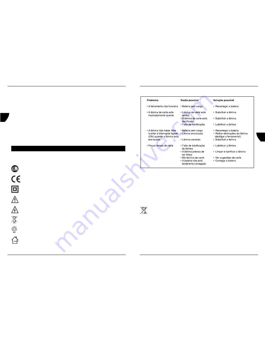 Ferm FTMC-12V User Manual Download Page 40