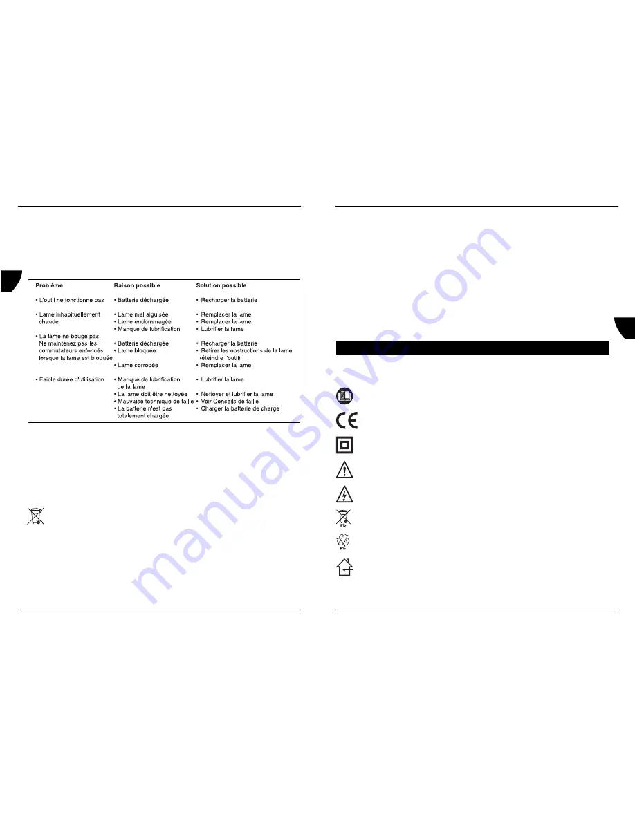 Ferm FTMC-12V User Manual Download Page 48