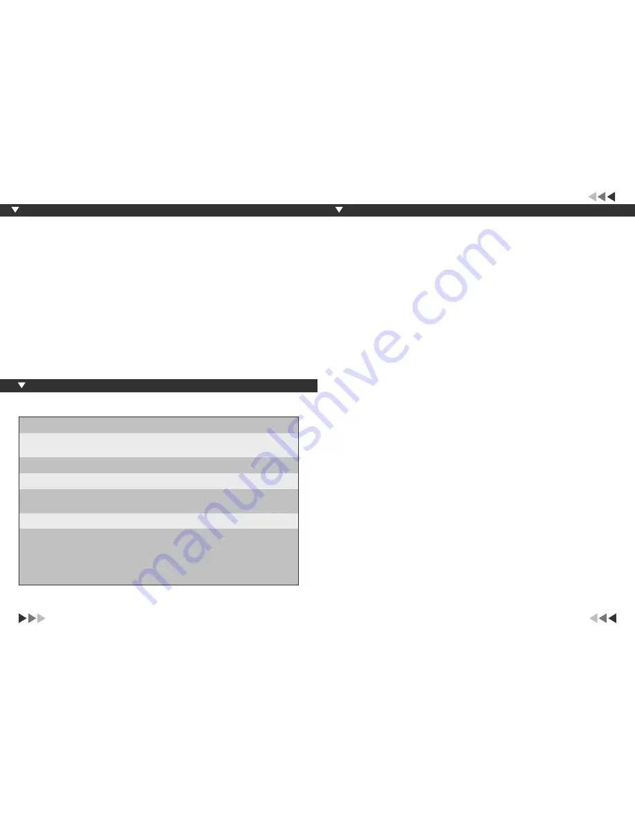 Ferm FWS-150K Instructions For Use Manual Download Page 3