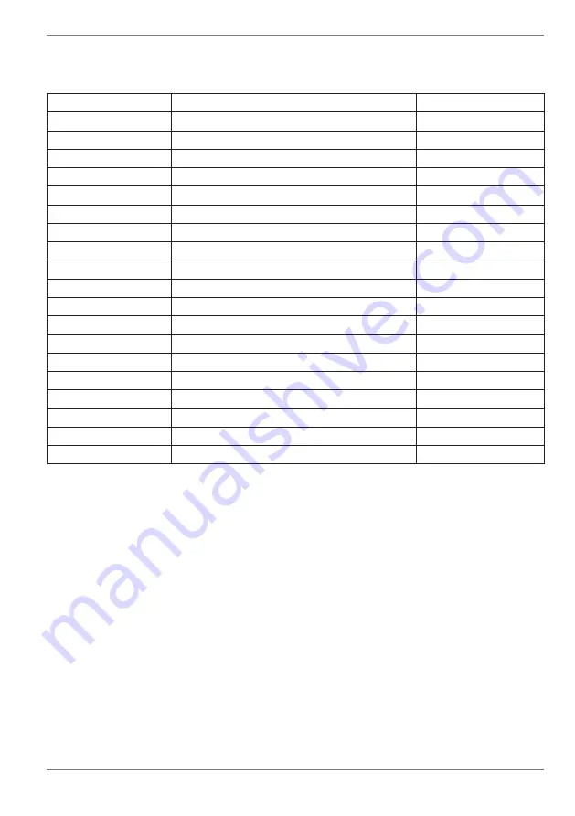 Ferm HDM1037 Original Instructions Manual Download Page 92