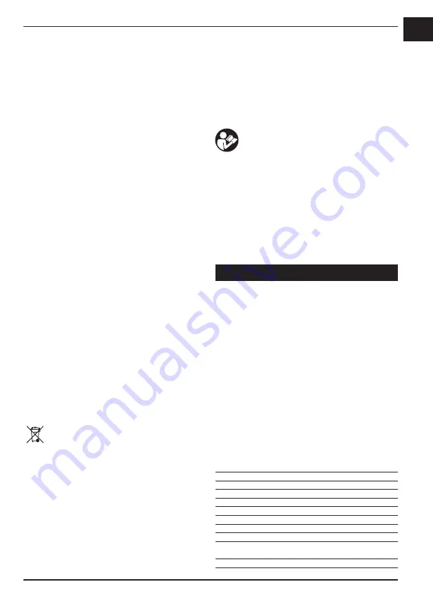 Ferm PGM1008 Original Instructions Manual Download Page 35