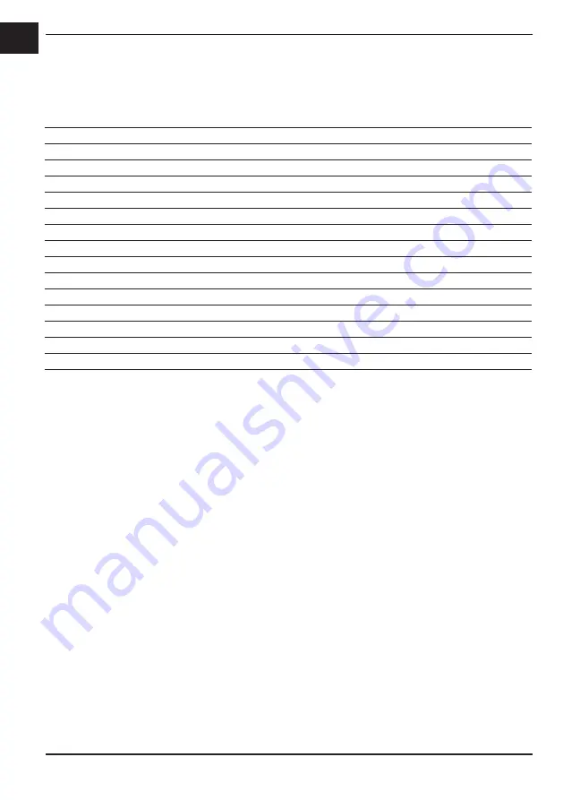 Ferm PGM1008 Original Instructions Manual Download Page 54