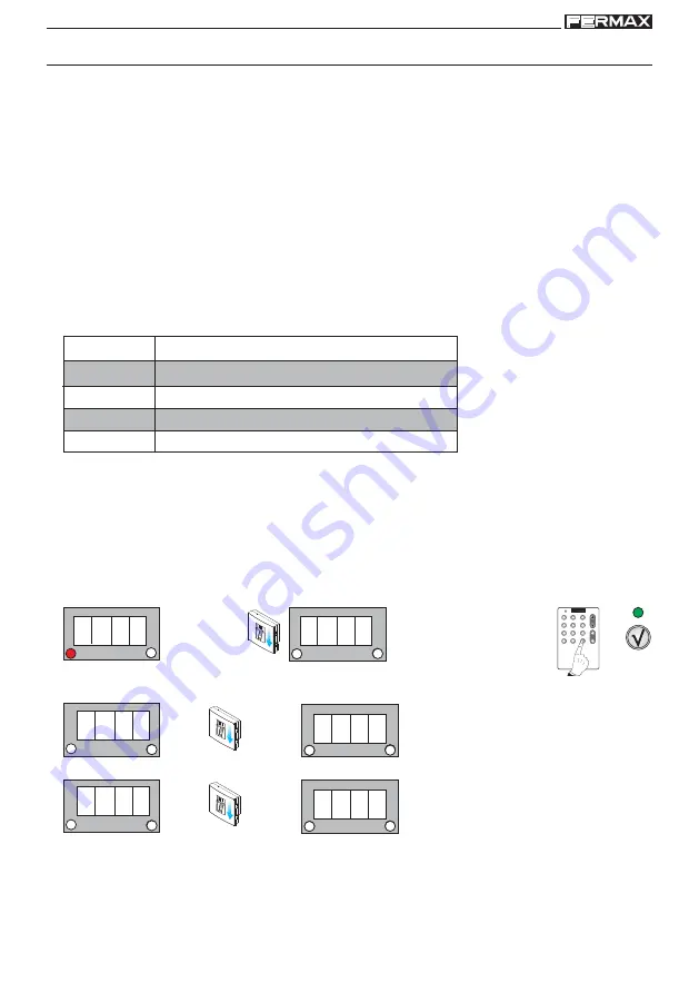 Fermax CITY FINGERPRINT READER User& Installer'S Manual Download Page 7