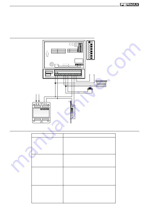 Fermax CITY FINGERPRINT READER Скачать руководство пользователя страница 30