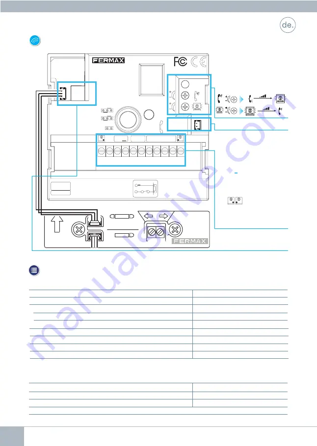 Fermax CITYLINE 4+n Quick Start Manual Download Page 8