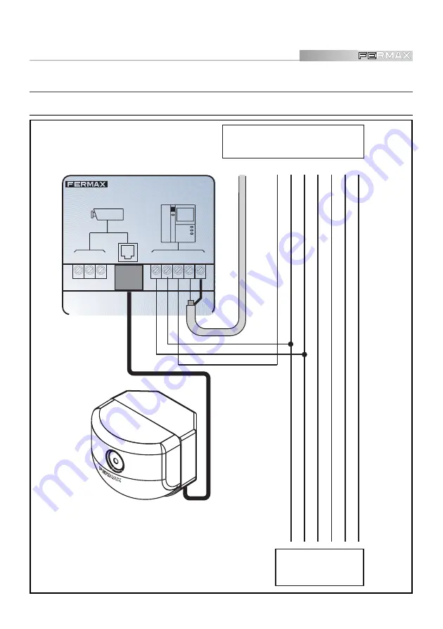 Fermax CONTROL CAMERA KIT B/W Скачать руководство пользователя страница 8