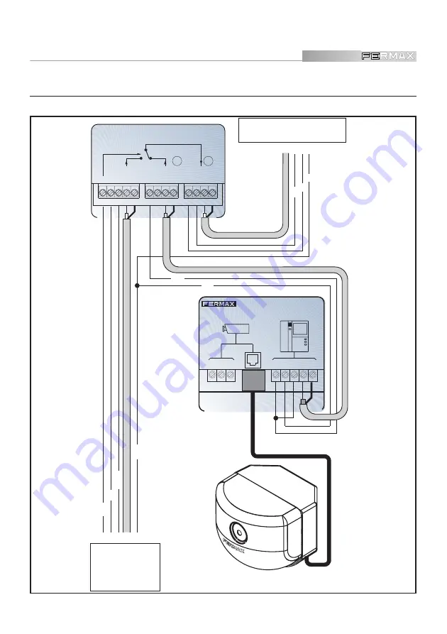 Fermax CONTROL CAMERA KIT B/W Manual Download Page 10