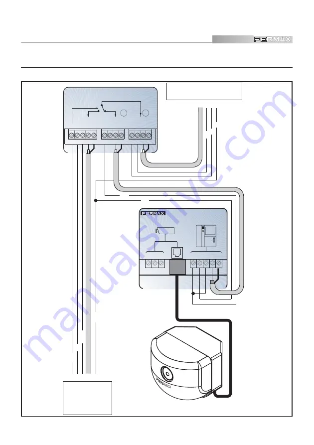 Fermax CONTROL CAMERA KIT B/W Manual Download Page 20