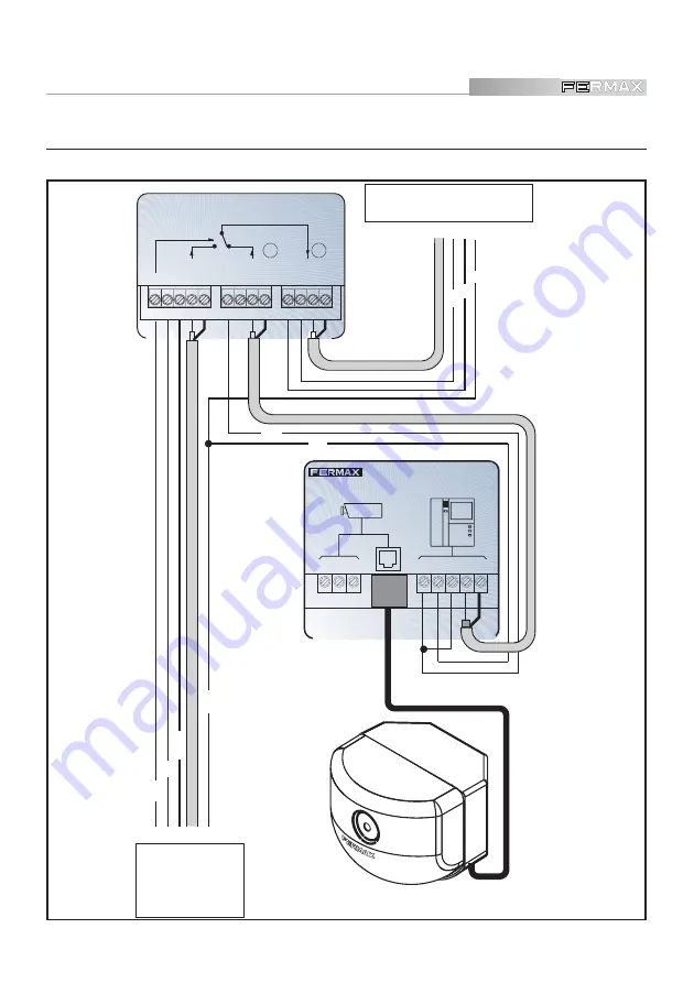 Fermax CONTROL CAMERA KIT B/W Скачать руководство пользователя страница 30