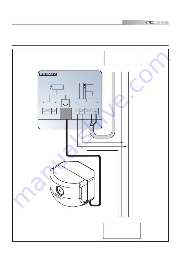 Fermax CONTROL CAMERA KIT B/W Manual Download Page 39