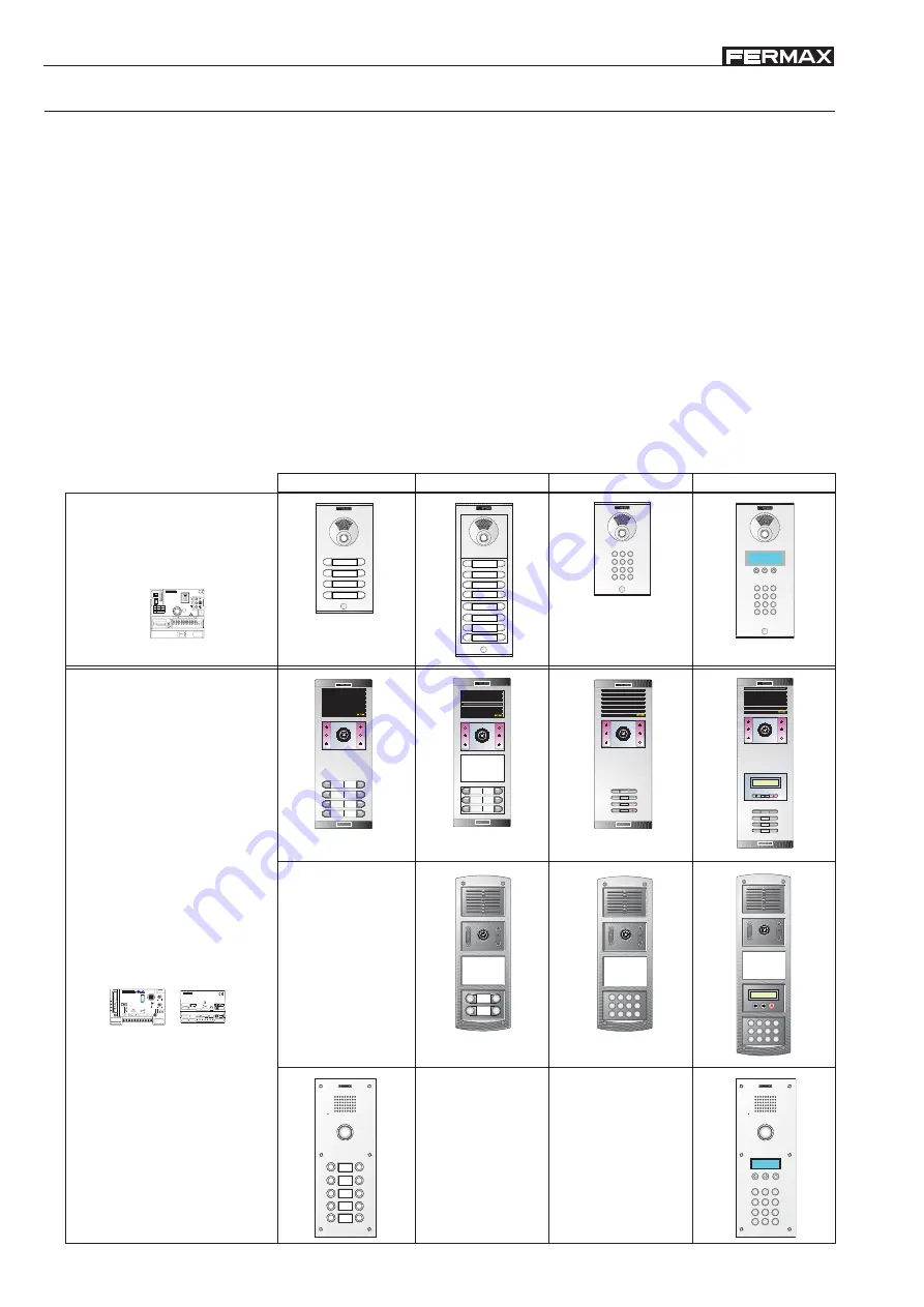 Fermax LOFT BUS2 Technical Manual Download Page 10