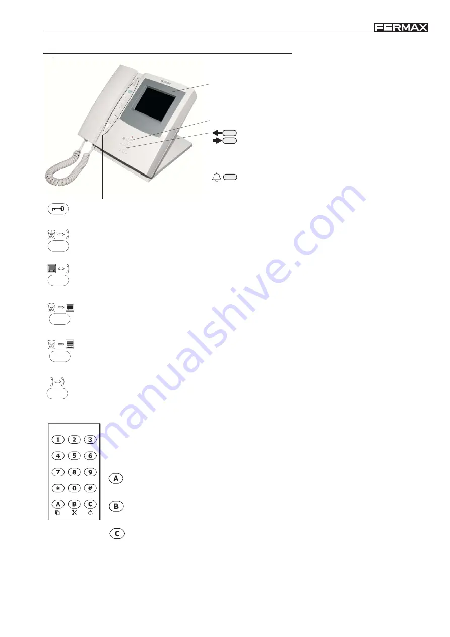 Fermax LOFT BUS2 Technical Manual Download Page 25