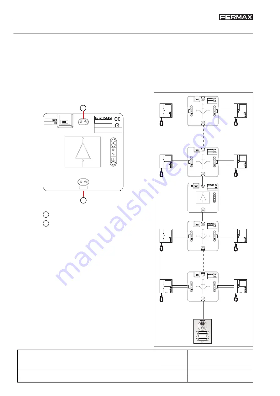 Fermax LOFT BUS2 Technical Manual Download Page 38