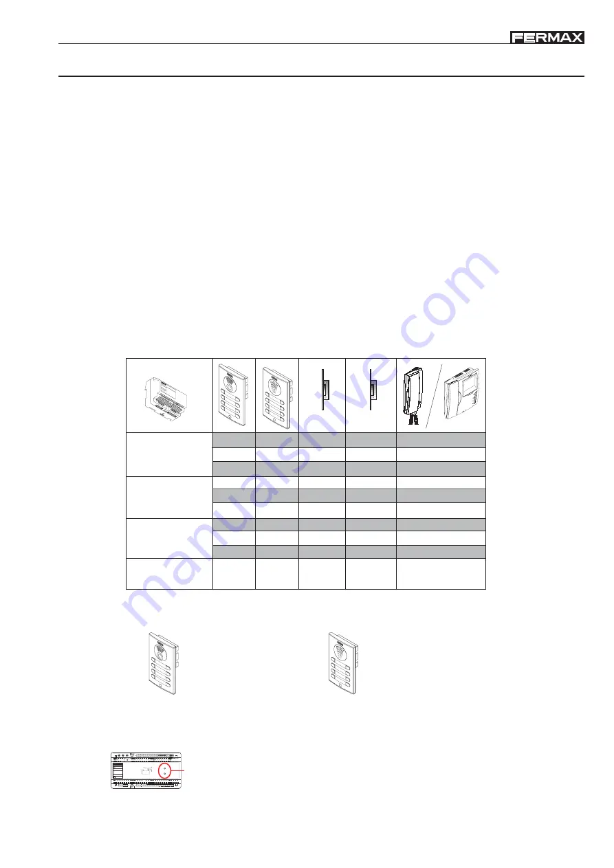 Fermax LOFT BUS2 Technical Manual Download Page 39