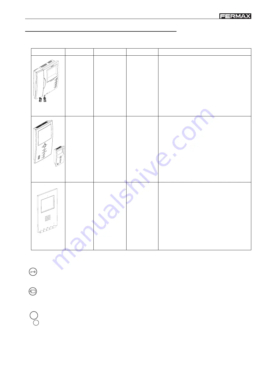 Fermax LOFT BUS2 Technical Manual Download Page 43