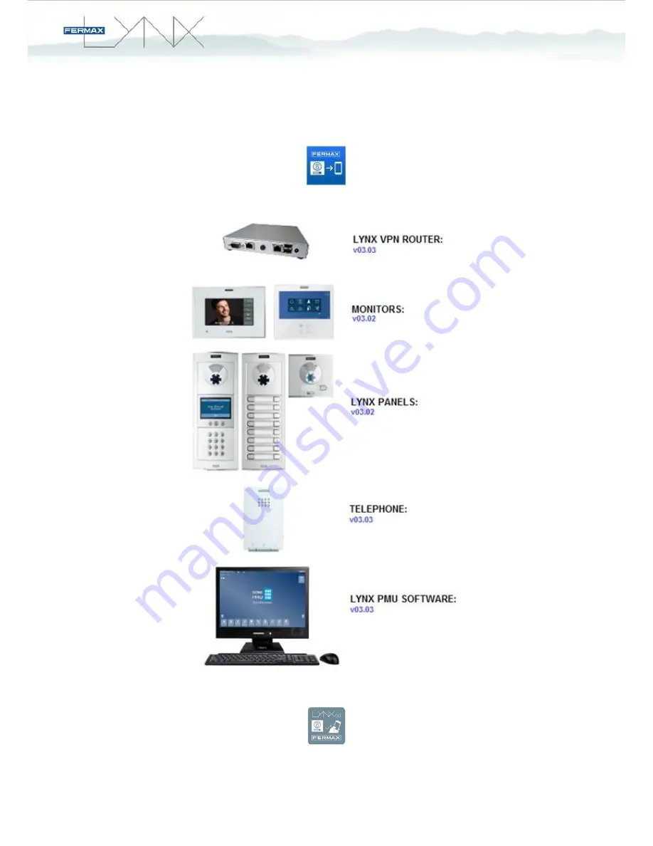 Fermax LYNX Ref. 1609 Installation Manual Download Page 1