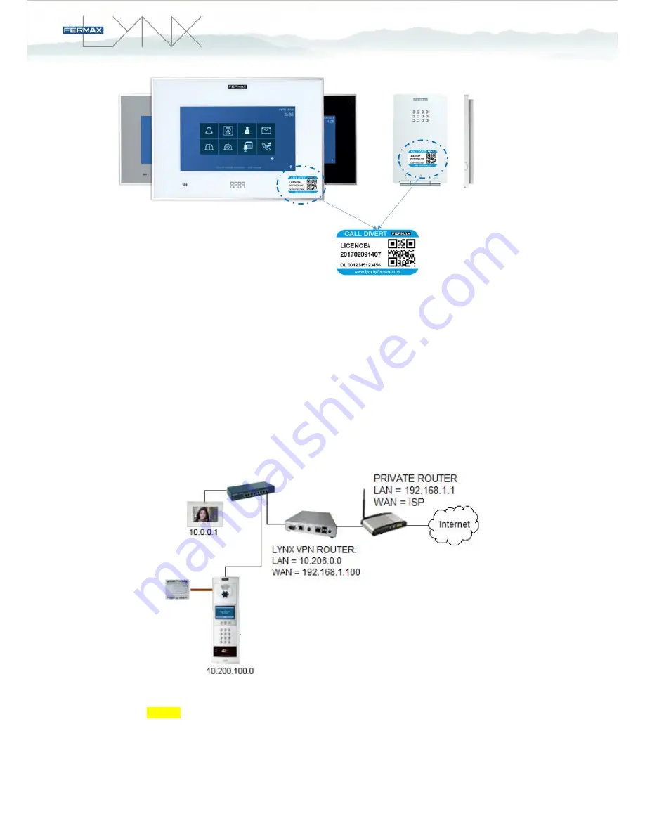 Fermax LYNX Ref. 1609 Installation Manual Download Page 3