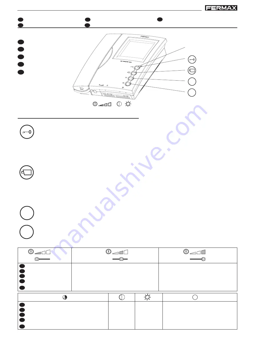 Fermax OneToOne User& Installer'S Manual Download Page 12