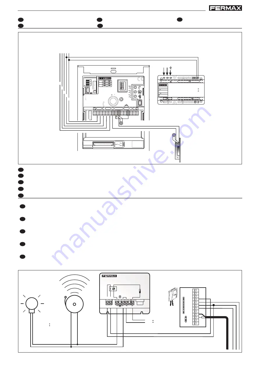 Fermax OneToOne User& Installer'S Manual Download Page 36