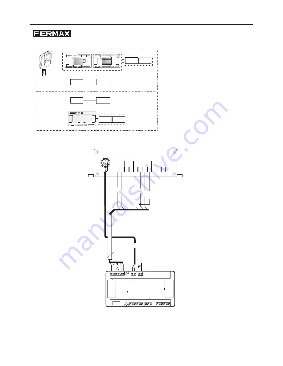 Fermax RX 1001 Скачать руководство пользователя страница 11