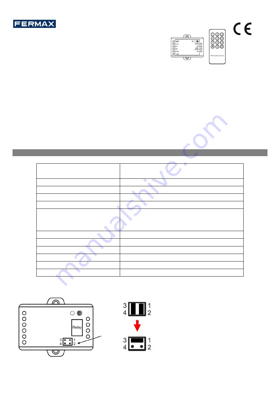 Fermax STAND-ALONE CONTROLLER 1 DOOR WG Installer Manual Download Page 11