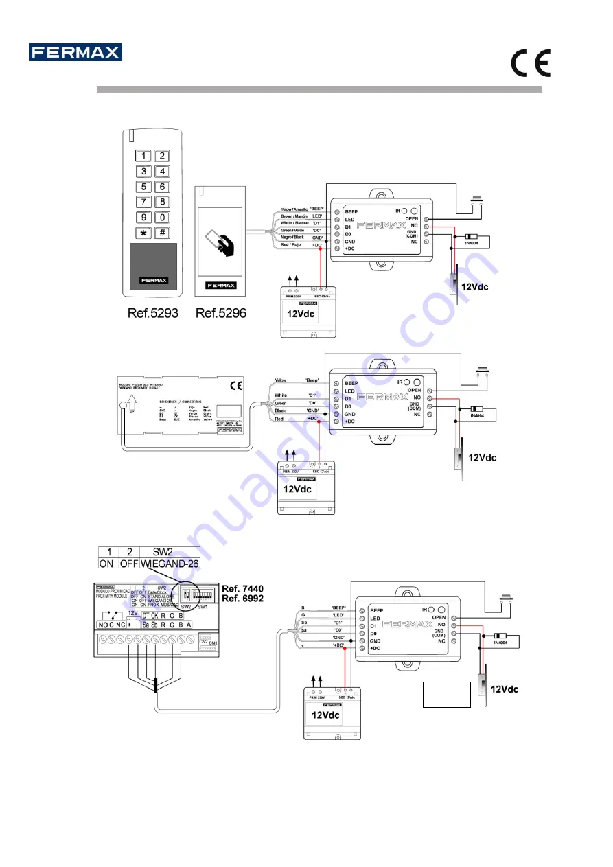 Fermax STAND-ALONE CONTROLLER 1 DOOR WG Installer Manual Download Page 13