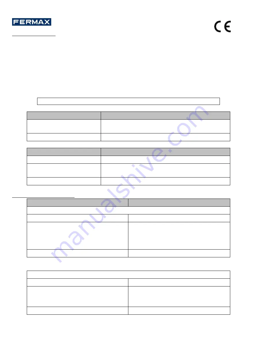 Fermax STAND-ALONE CONTROLLER 1 DOOR WG Installer Manual Download Page 15