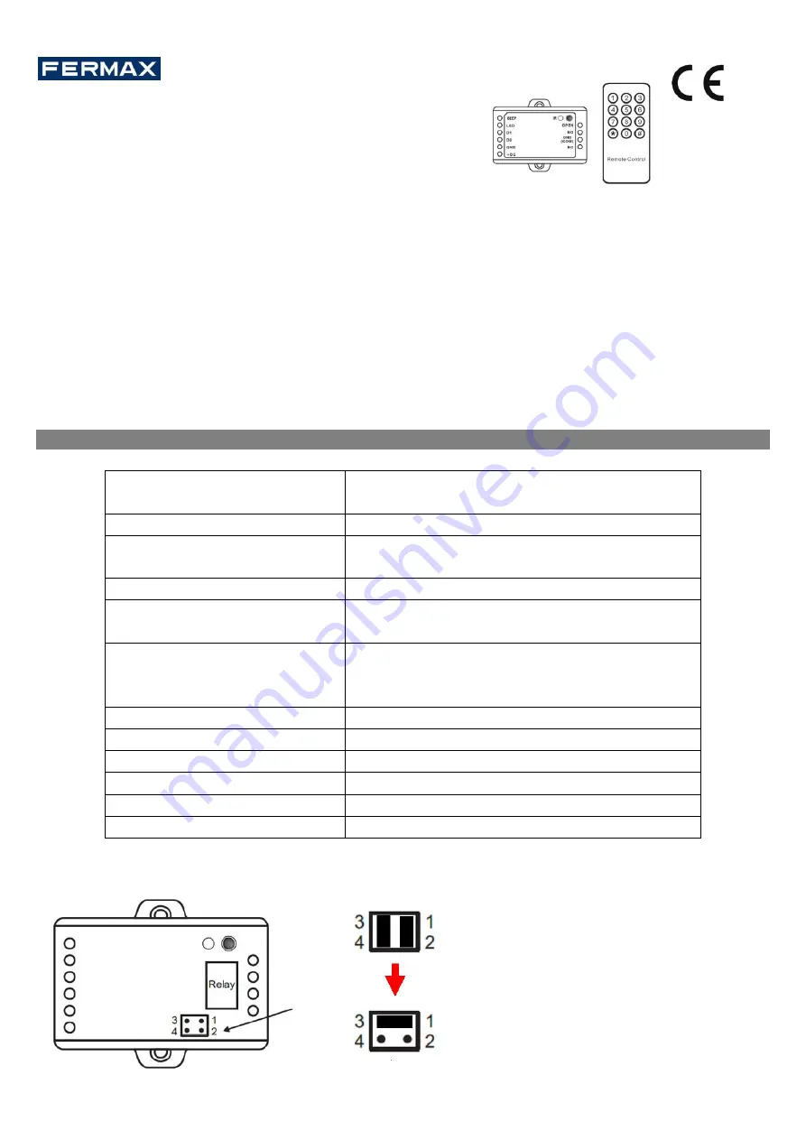 Fermax STAND-ALONE CONTROLLER 1 DOOR WG Скачать руководство пользователя страница 19