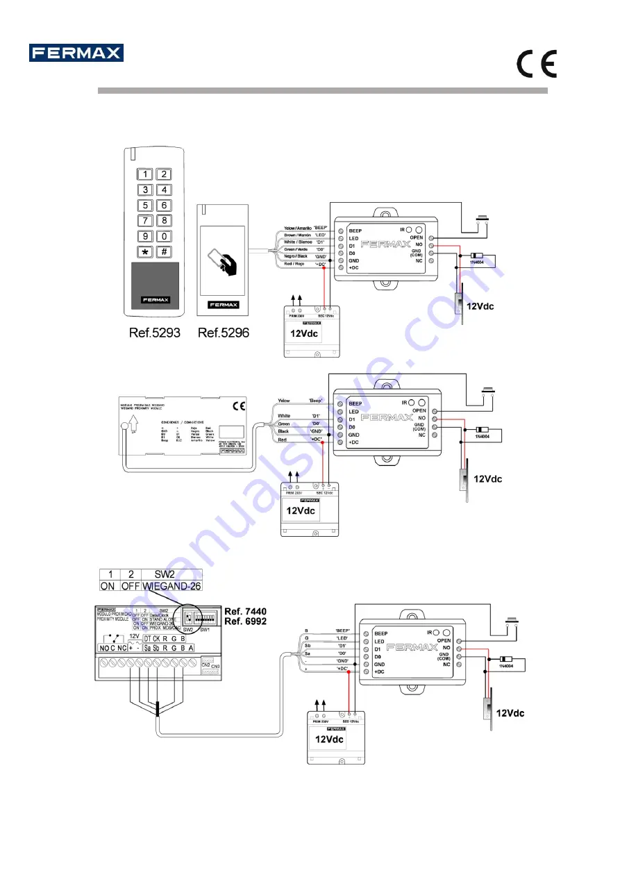 Fermax STAND-ALONE CONTROLLER 1 DOOR WG Installer Manual Download Page 21