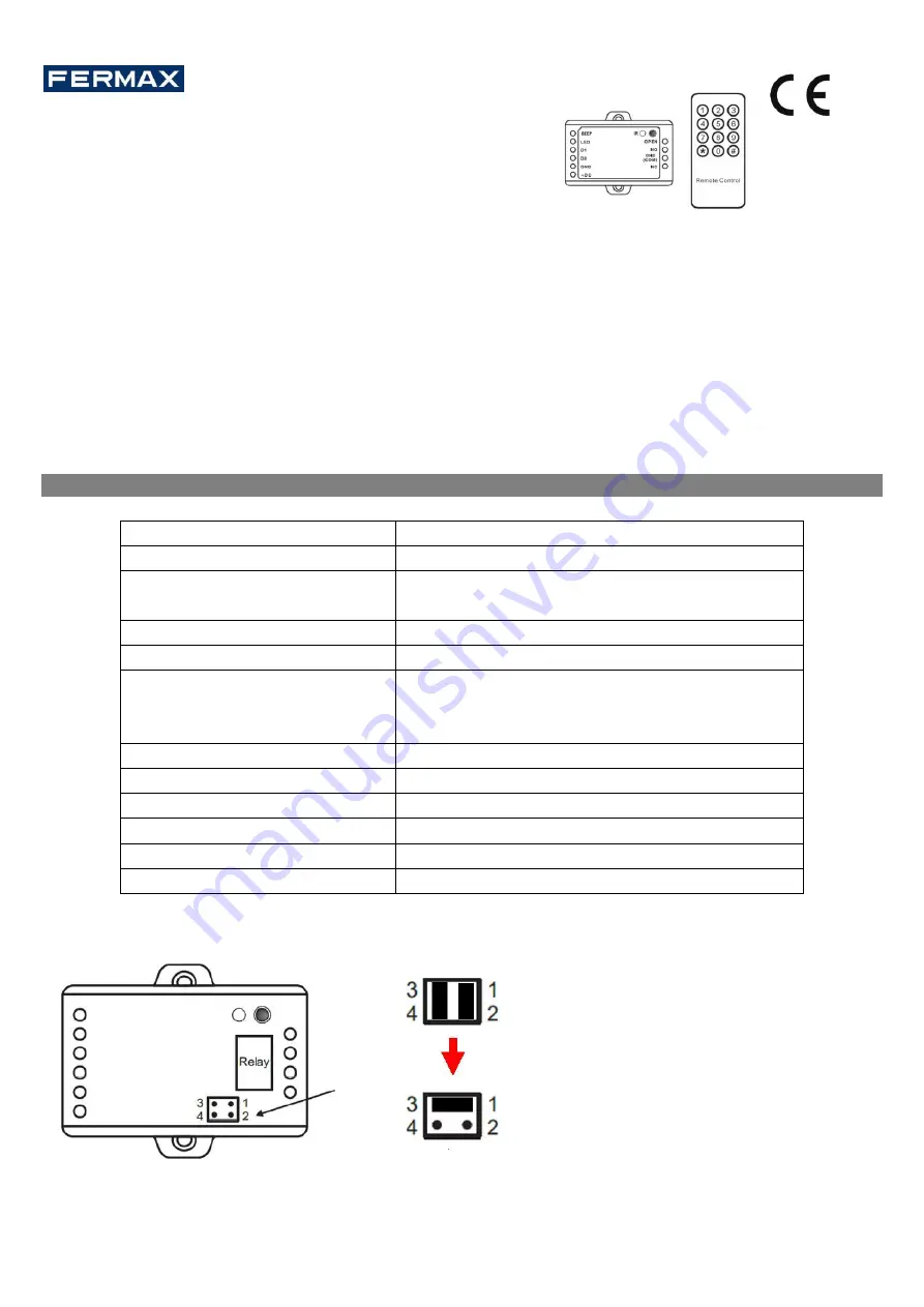 Fermax STAND-ALONE CONTROLLER 1 DOOR WG Installer Manual Download Page 27