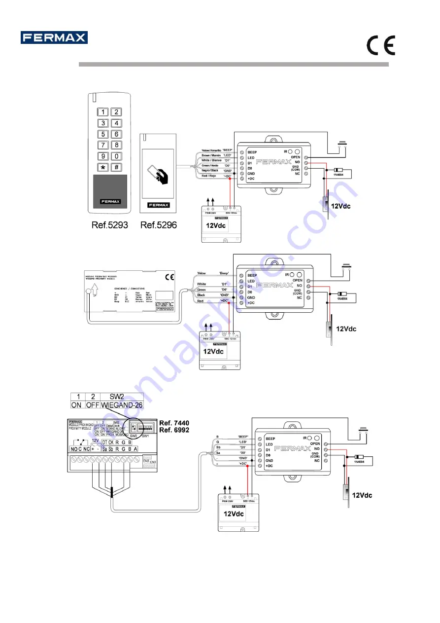 Fermax STAND-ALONE CONTROLLER 1 DOOR WG Скачать руководство пользователя страница 29