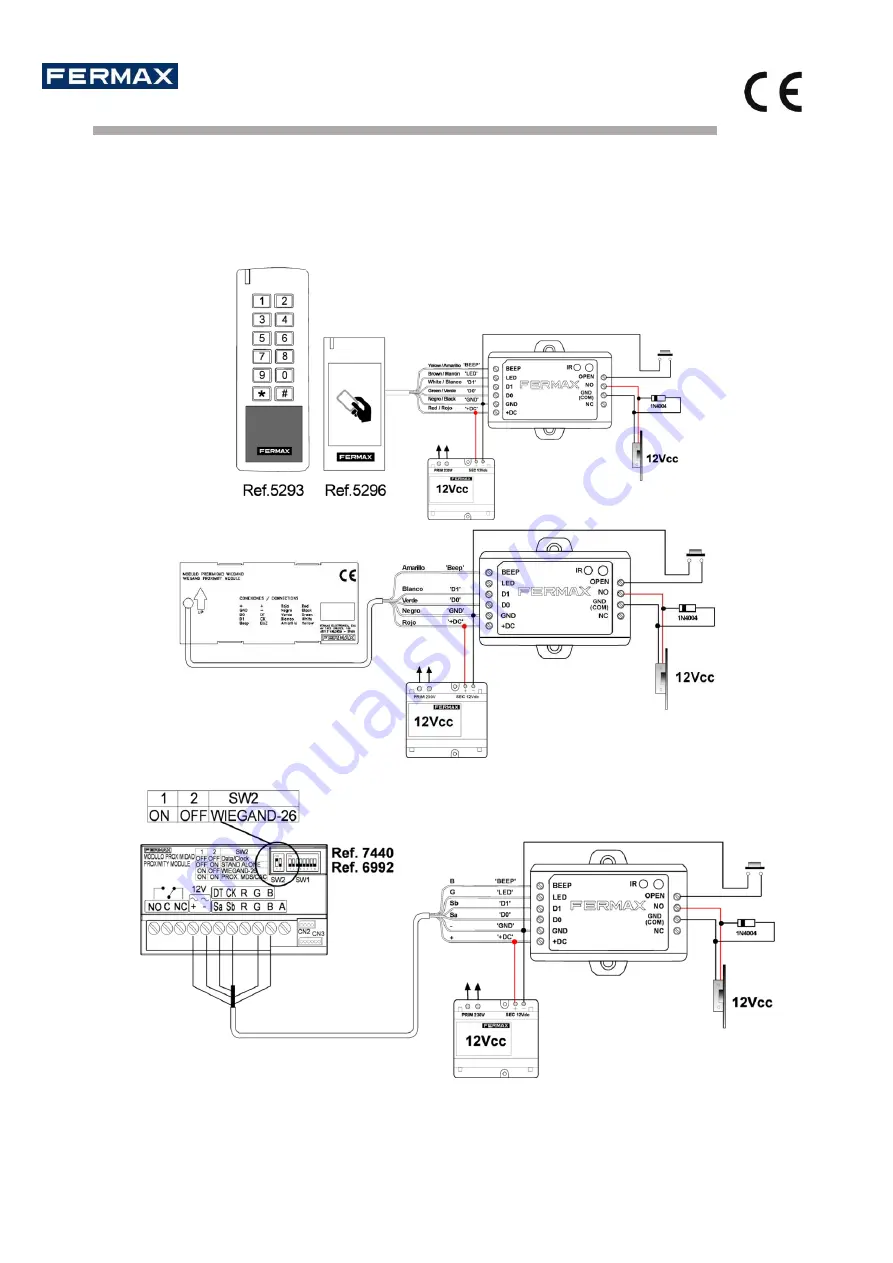 Fermax STAND-ALONE CONTROLLER 1 DOOR WG Installer Manual Download Page 45