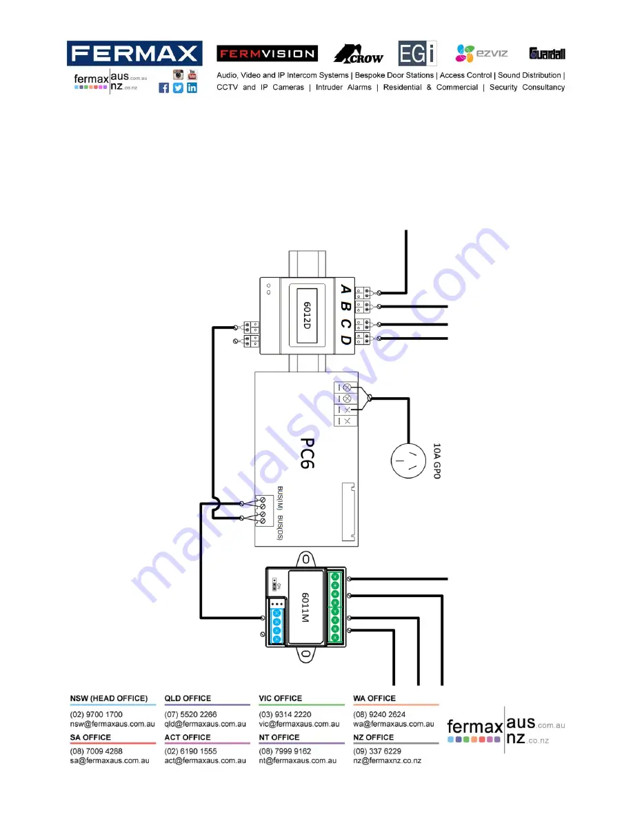 Fermvision FVQ-6030 Скачать руководство пользователя страница 7