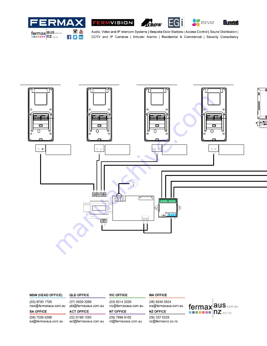 Fermvision FVQ-6030 Installer Manual Download Page 12