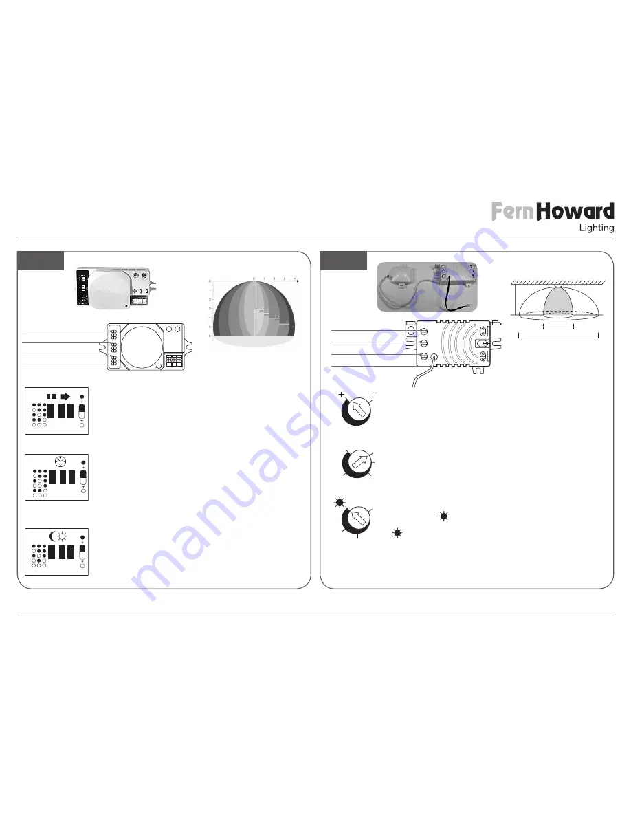 Fern-Howard FHL414 Setup Instructions Download Page 1