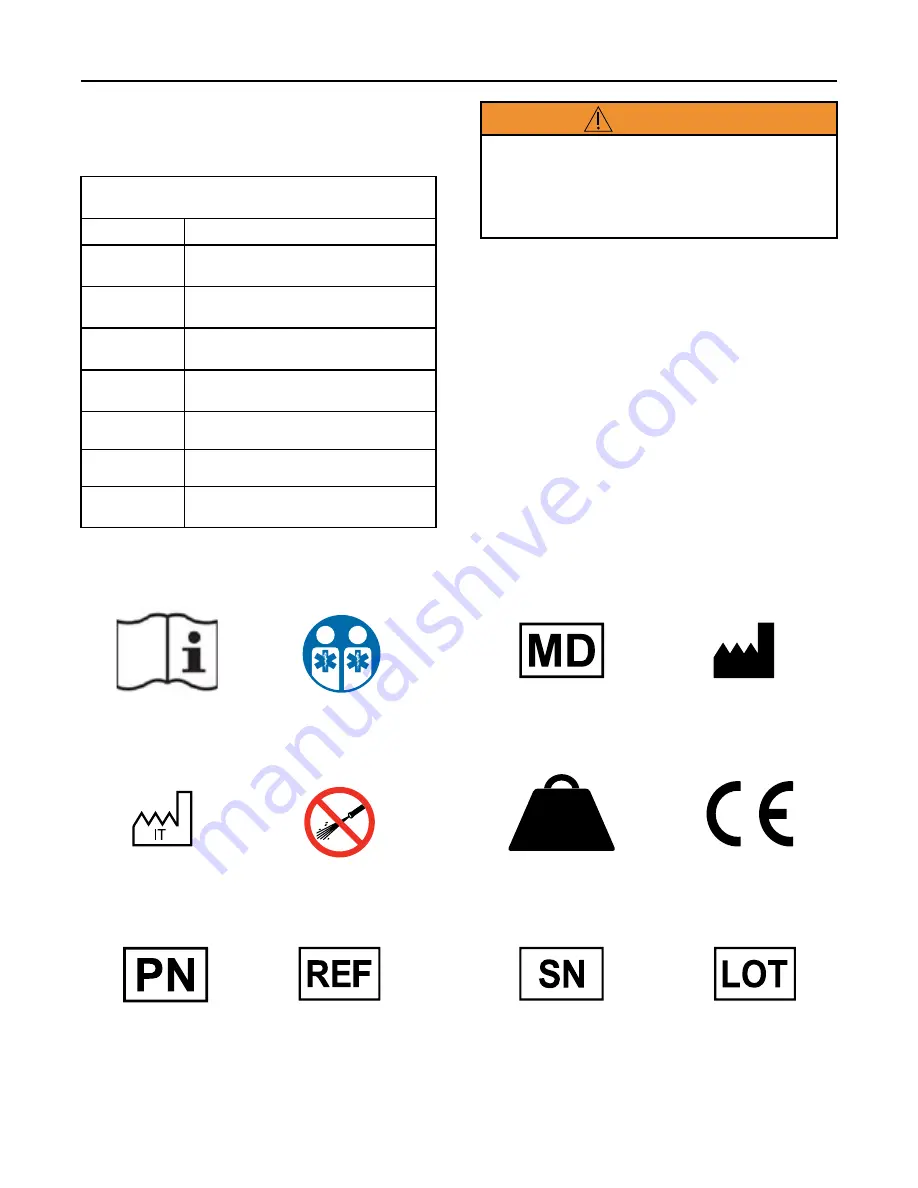 Ferno 21-00034 User And Maintenance Manual Download Page 6