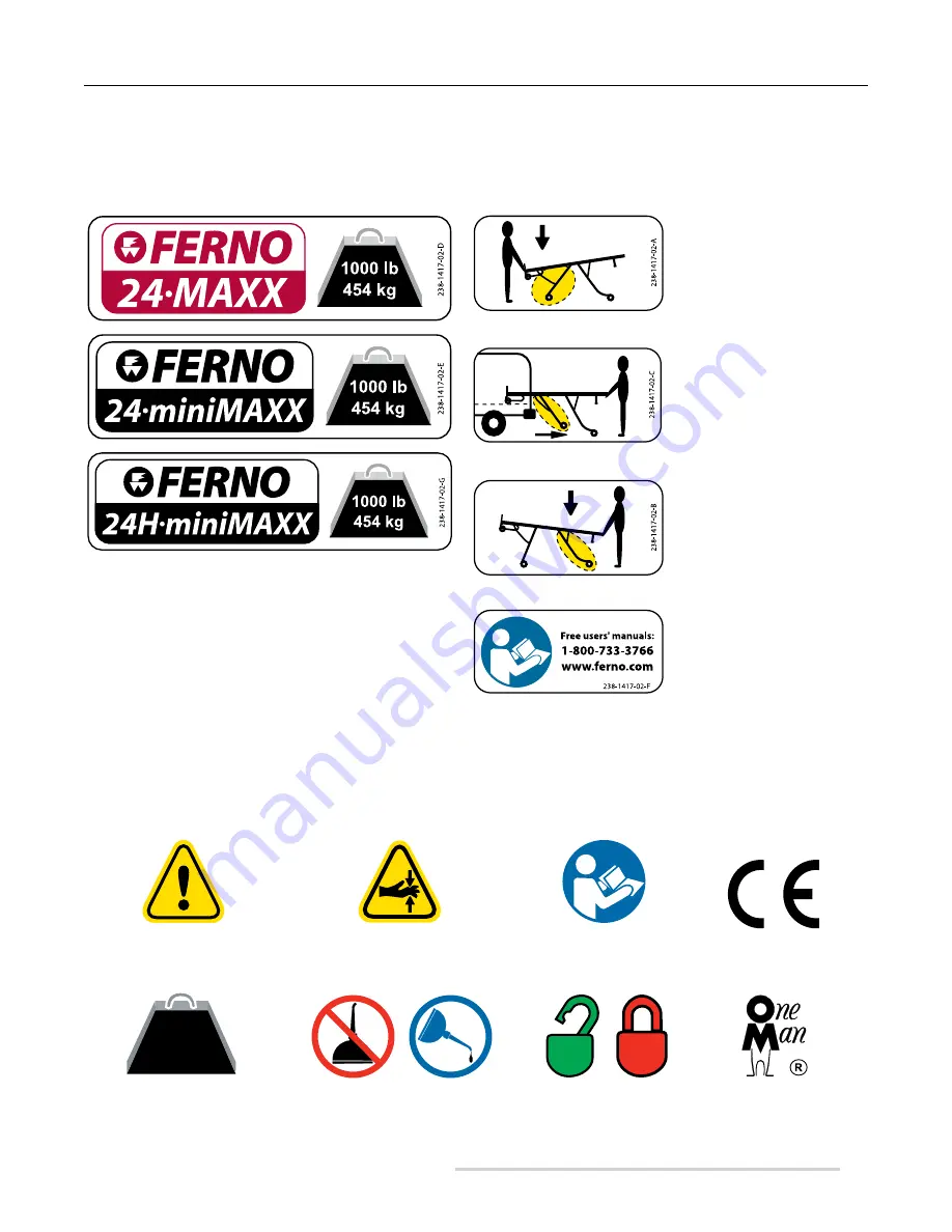 Ferno 24 MAXX User Manual Download Page 5