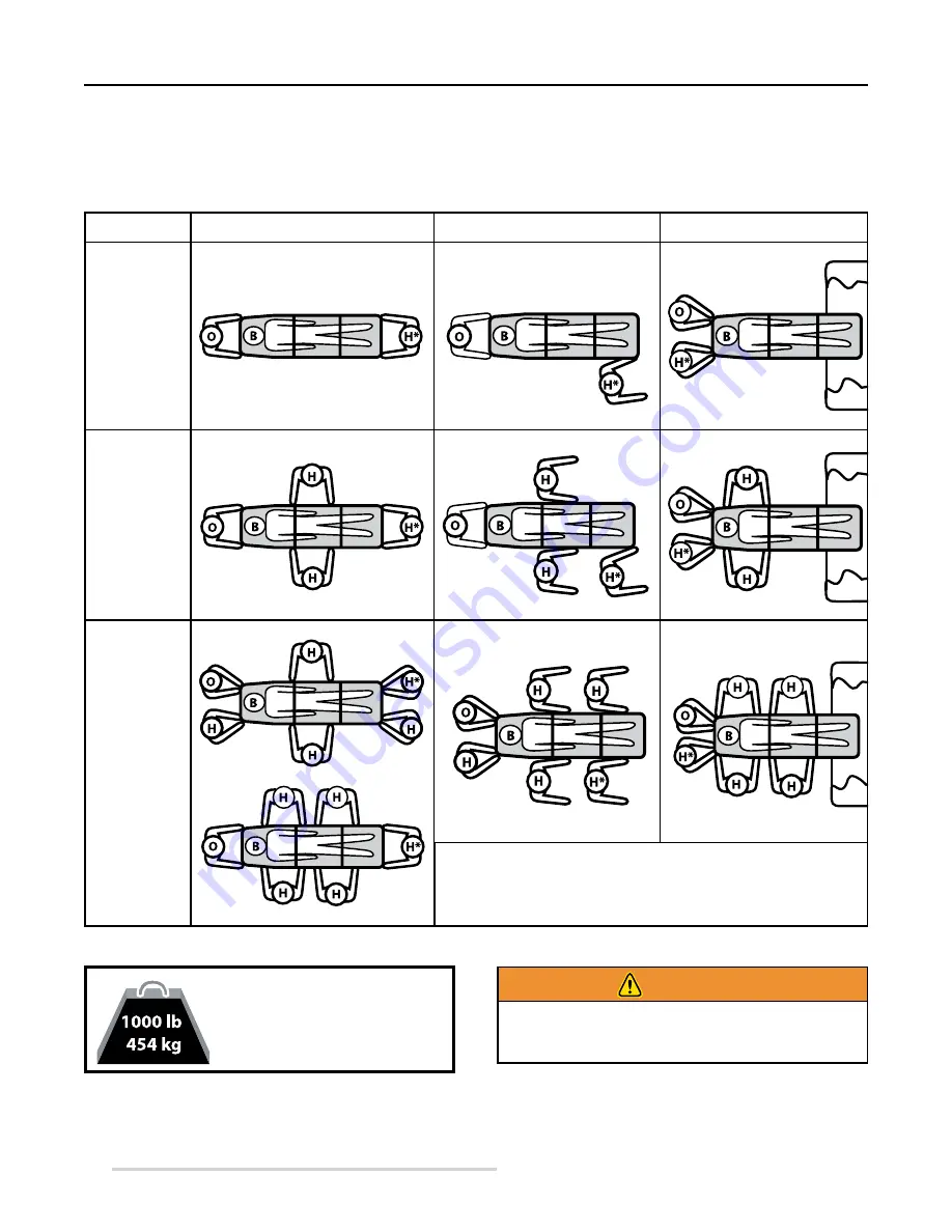 Ferno 24 MAXX User Manual Download Page 24