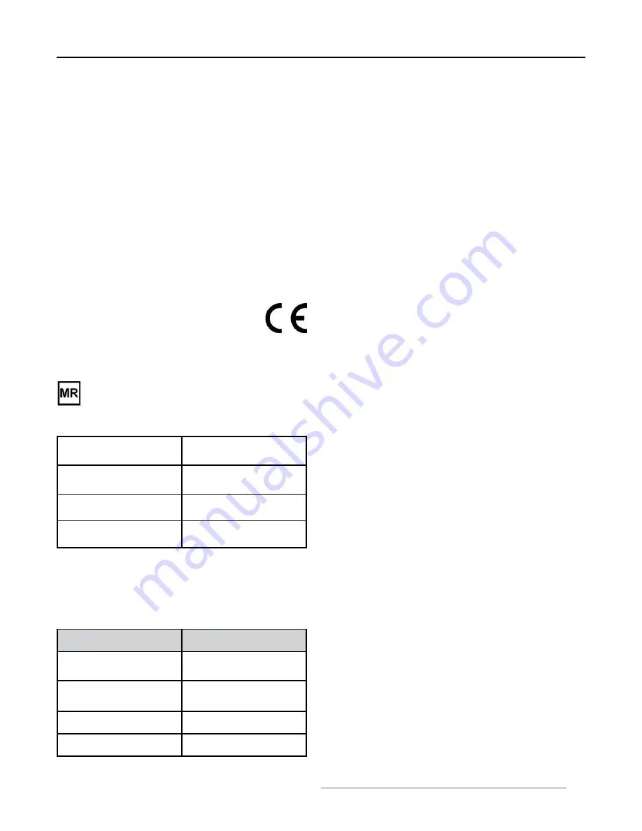 Ferno 271 513 000 Directions For Use Manual Download Page 7