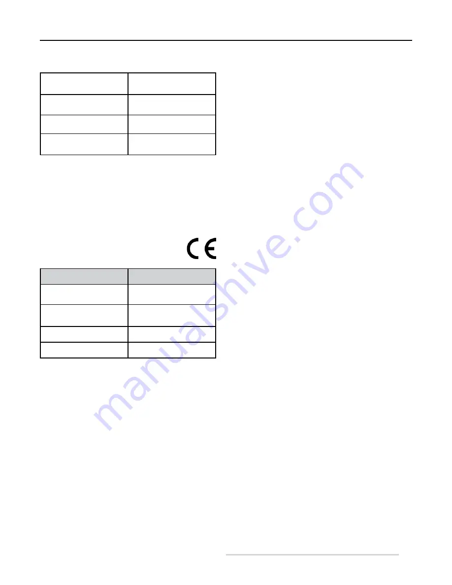 Ferno 271 513 000 Directions For Use Manual Download Page 43