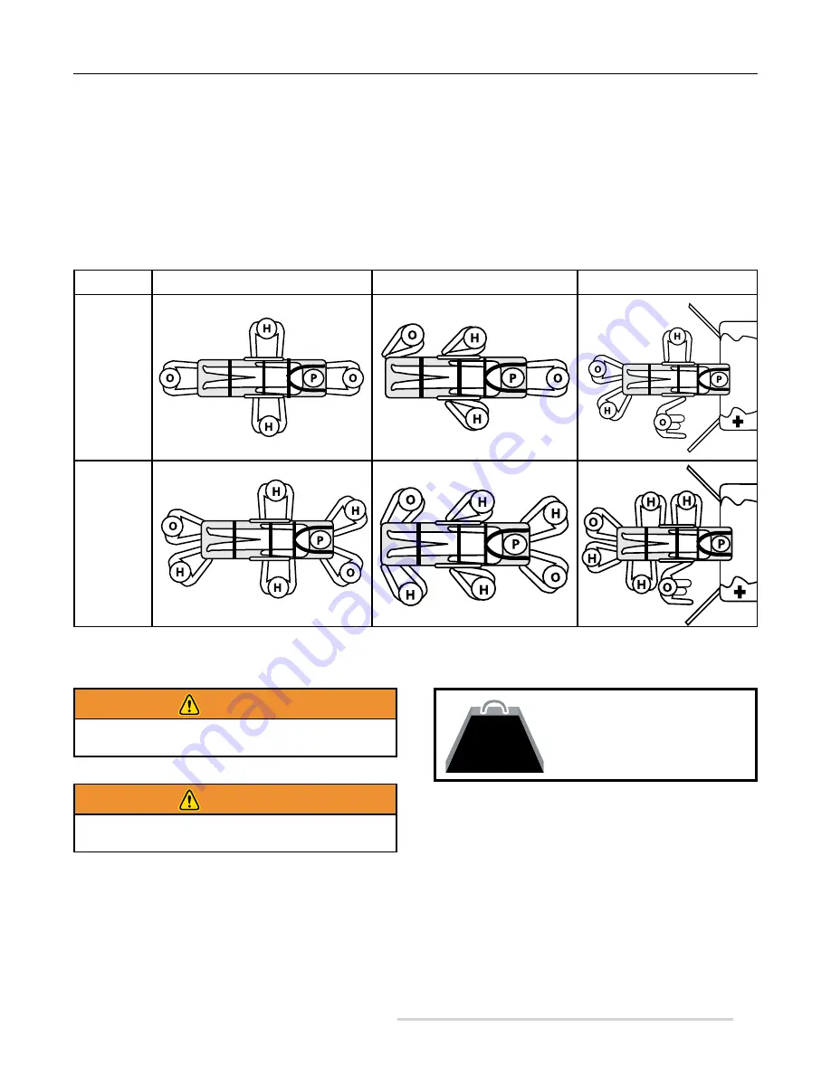 Ferno 35A+ User Manual Download Page 25