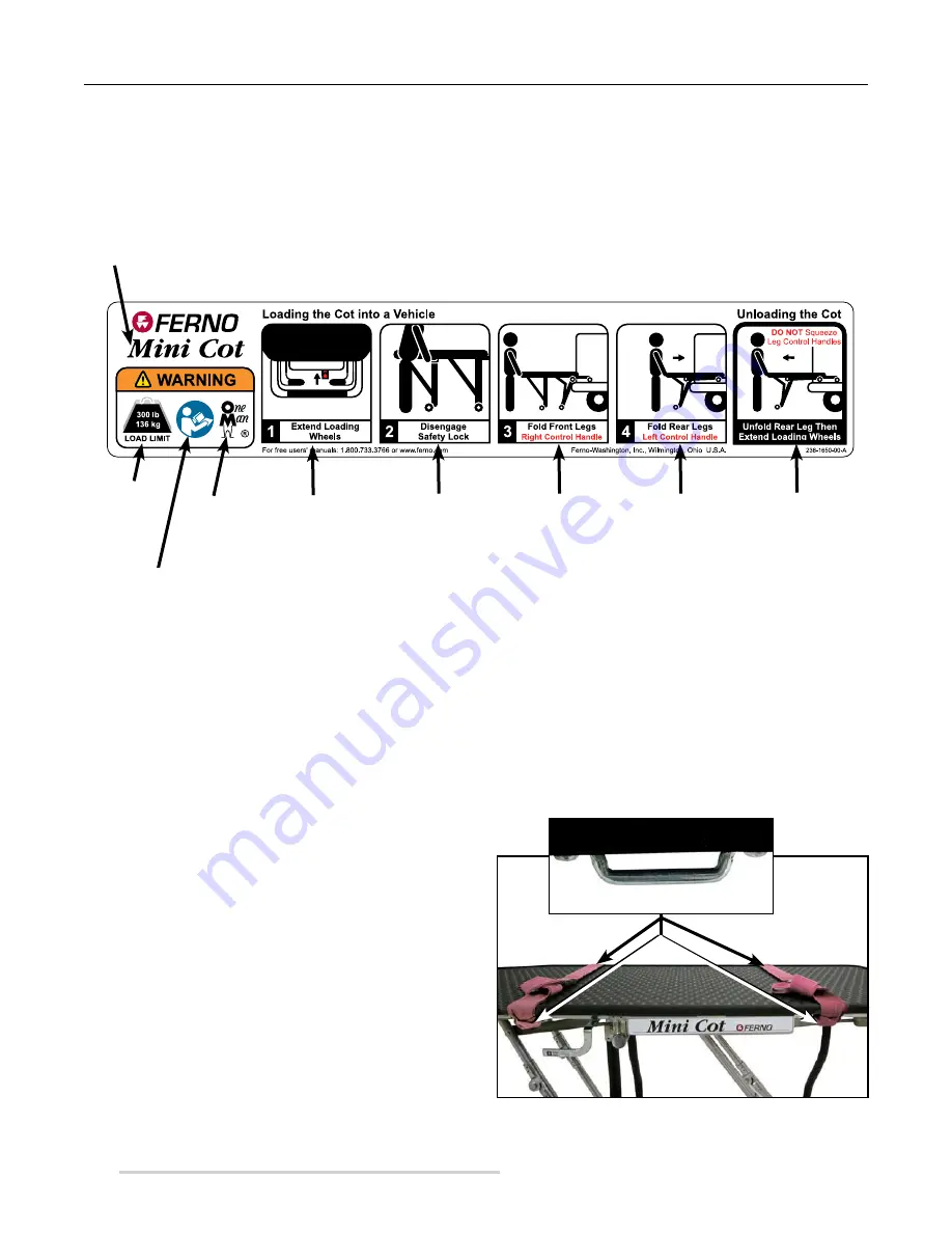 Ferno Mini Cot User Manual Download Page 10