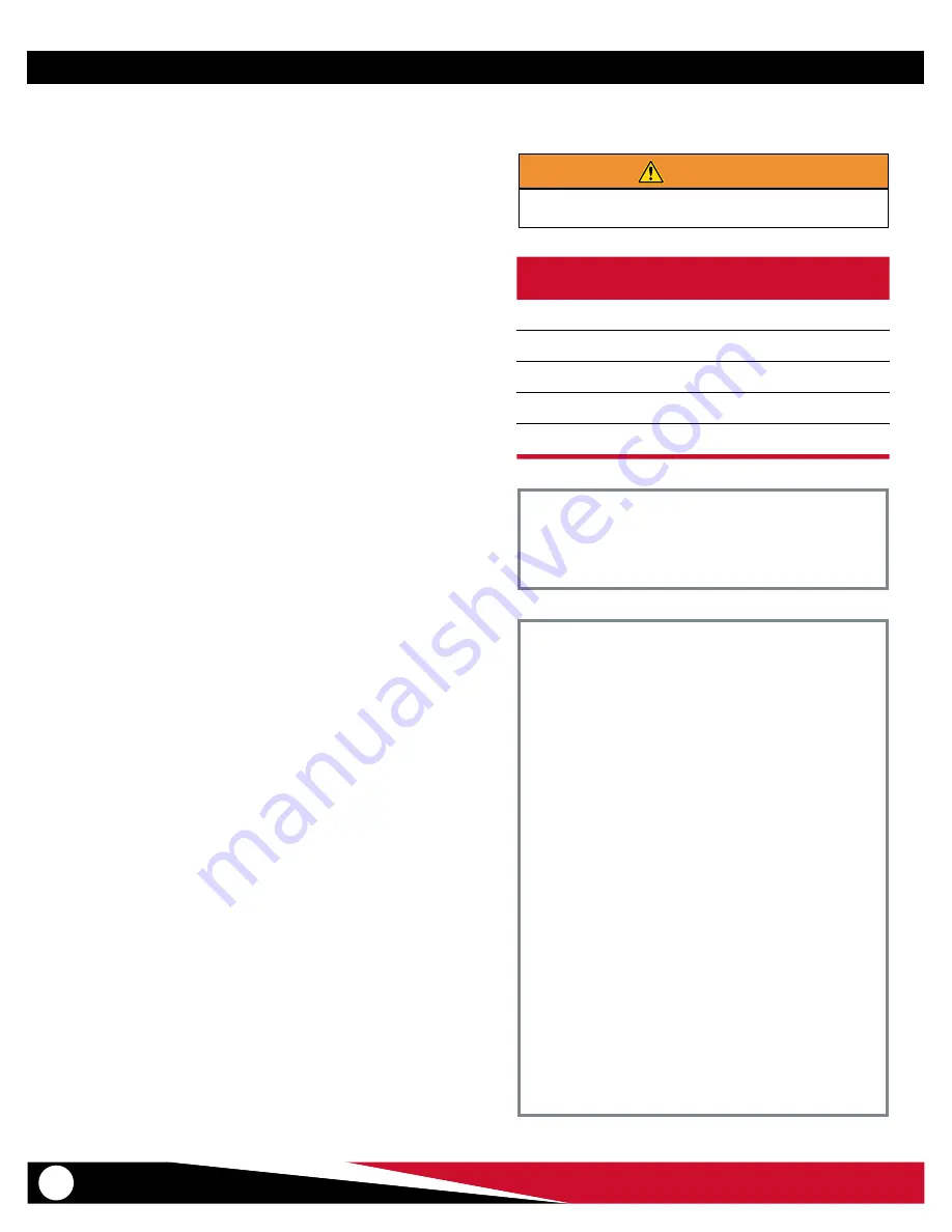 Ferno Mondial MB64 User Manual Download Page 30