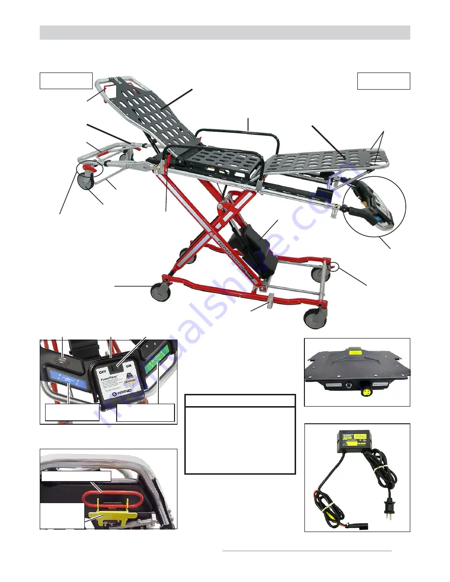 Ferno POWERFlexx User Manual Download Page 9