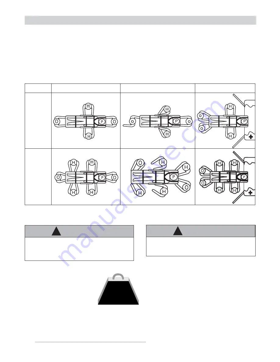 Ferno POWERFlexx User Manual Download Page 28