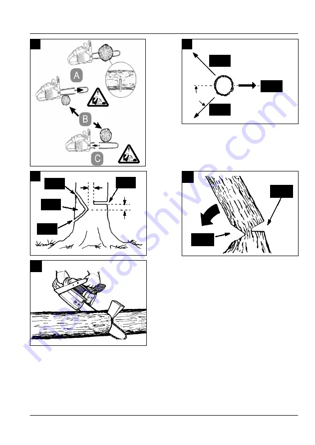 FERREX CHAINSAW 4-STROKE User Manual Download Page 3